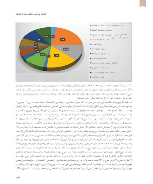 ایران کجاست؟ ایرانی کیست؟ - نمونه دوم - جزیره کتاب های الکترونیکی